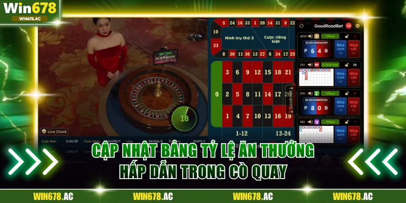 Cập nhật bảng tỷ lệ ăn thưởng hấp dẫn trong cò quay